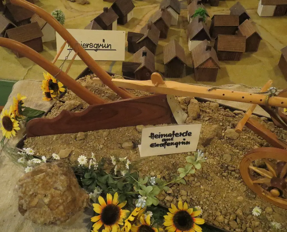 Der Umgang mit von „daheim“ mitgebrachter Erde, trägt fast religiöse Züge. Inszenierung von Heimaterde, Marienbader Heimatstube, Neualbenreuth.