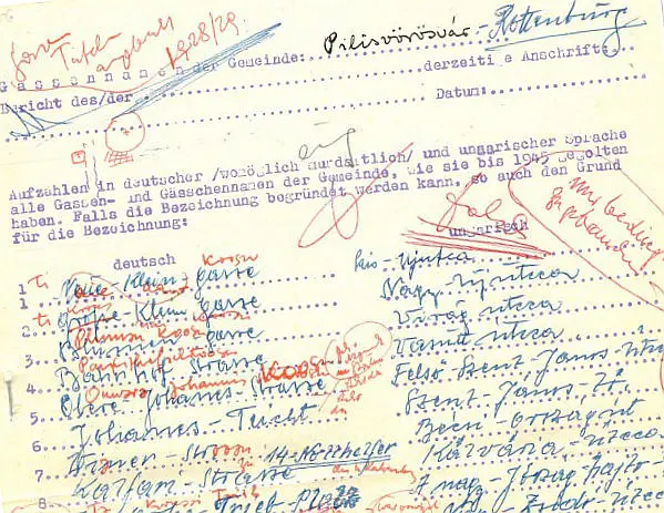 Handschriftlich geschriebene Liste mit Straßennamen in Pilisvörösvár.